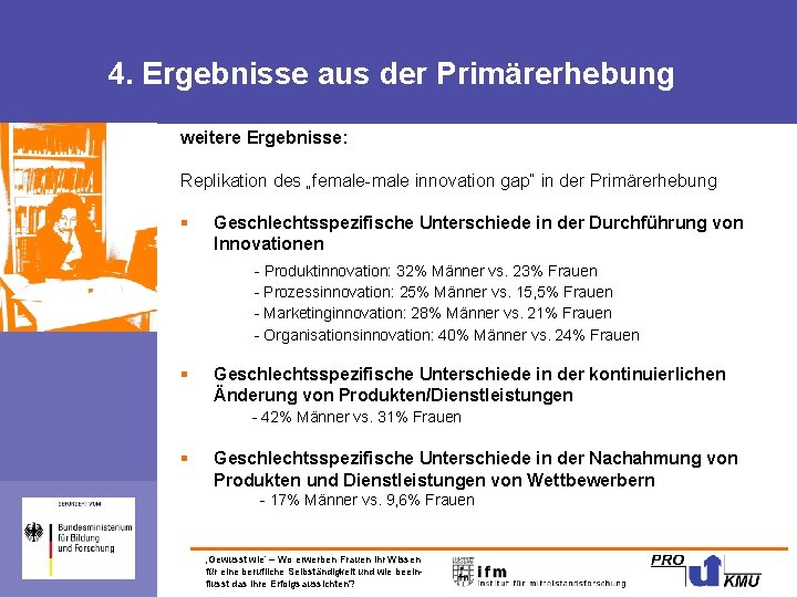 4. Ergebnisse aus der Primärerhebung weitere Ergebnisse: Replikation des „female-male innovation gap“ in der