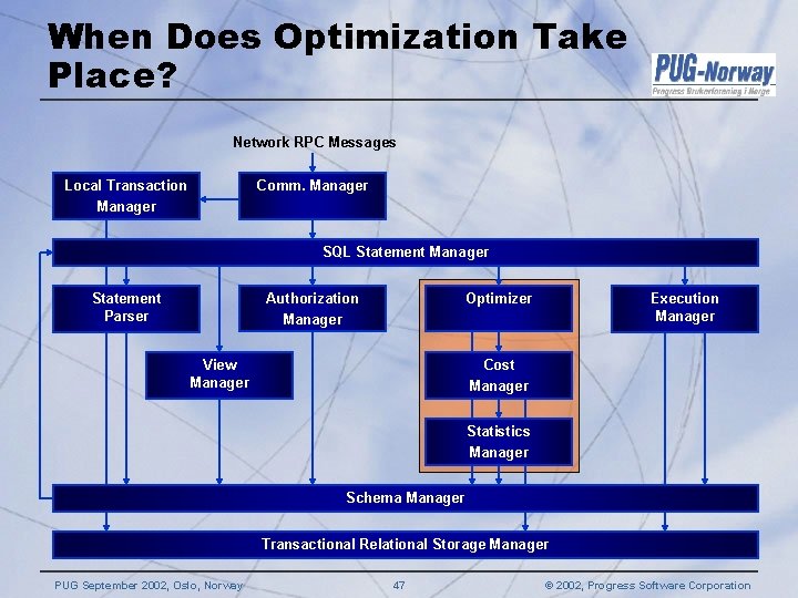 When Does Optimization Take Place? Network RPC Messages Local Transaction Manager Comm. Manager SQL When Does Optimization Take Place? Network RPC Messages Local Transaction Manager Comm. Manager SQL