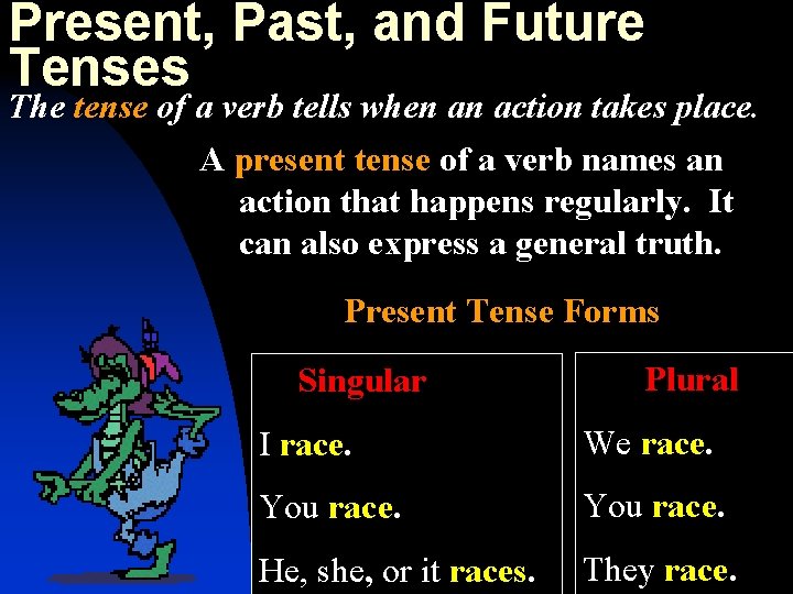 Present, Past, and Future Tenses The tense of a verb tells when an action