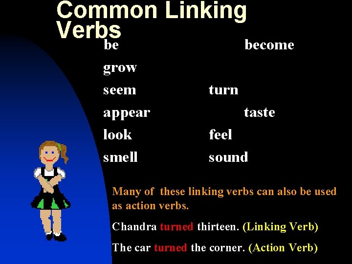 Common Linking Verbs be become grow seem appear look smell turn taste feel sound