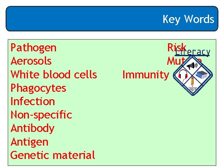 Key Words Pathogen Aerosols White blood cells Phagocytes Infection Non-specific Antibody Antigen Genetic material