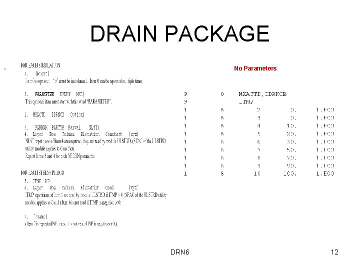 DRAIN PACKAGE. No Parameters DRN 6 12 