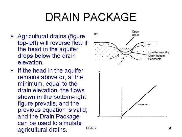 DRAIN PACKAGE • Agricultural drains (figure top-left) will reverse flow if the head in