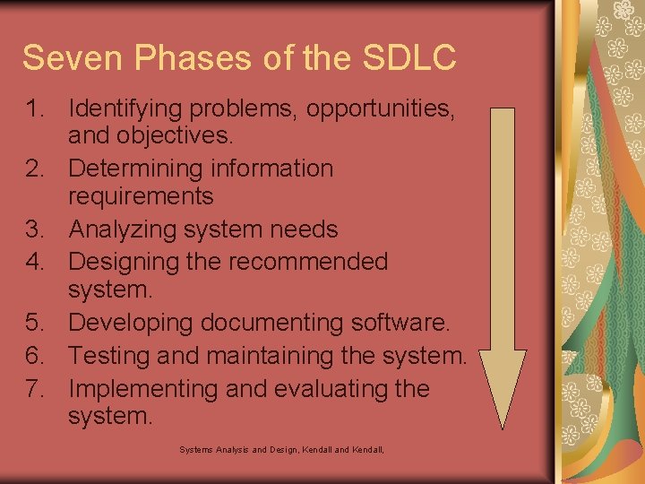 Seven Phases of the SDLC 1. Identifying problems, opportunities, and objectives. 2. Determining information