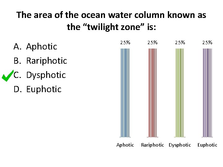 The area of the ocean water column known as the “twilight zone” is: A.