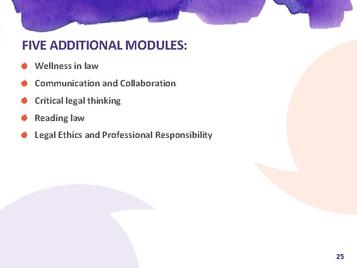 FIVE ADDITIONAL MODULES: Wellness in law Communication and Collaboration Critical legal thinking Reading law