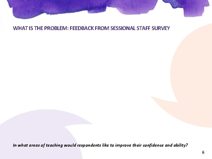 WHAT IS THE PROBLEM: FEEDBACK FROM SESSIONAL STAFF SURVEY In what areas of teaching