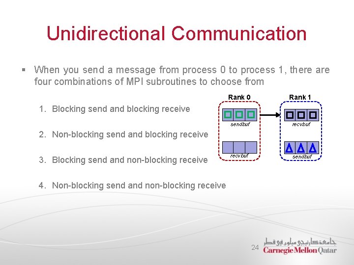 Unidirectional Communication § When you send a message from process 0 to process 1,