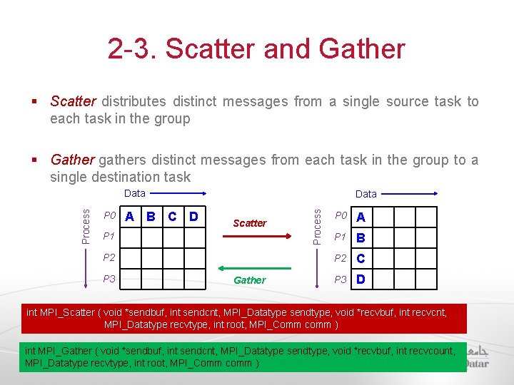 2 -3. Scatter and Gather § Scatter distributes distinct messages from a single source