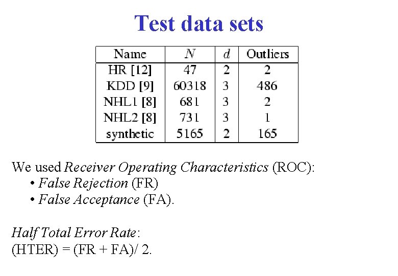 Test data sets We used Receiver Operating Characteristics (ROC): • False Rejection (FR) •