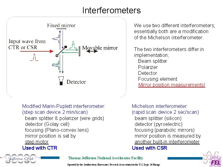 Interferometers We use two different interferometers; essentially both are a modification of the Michelson