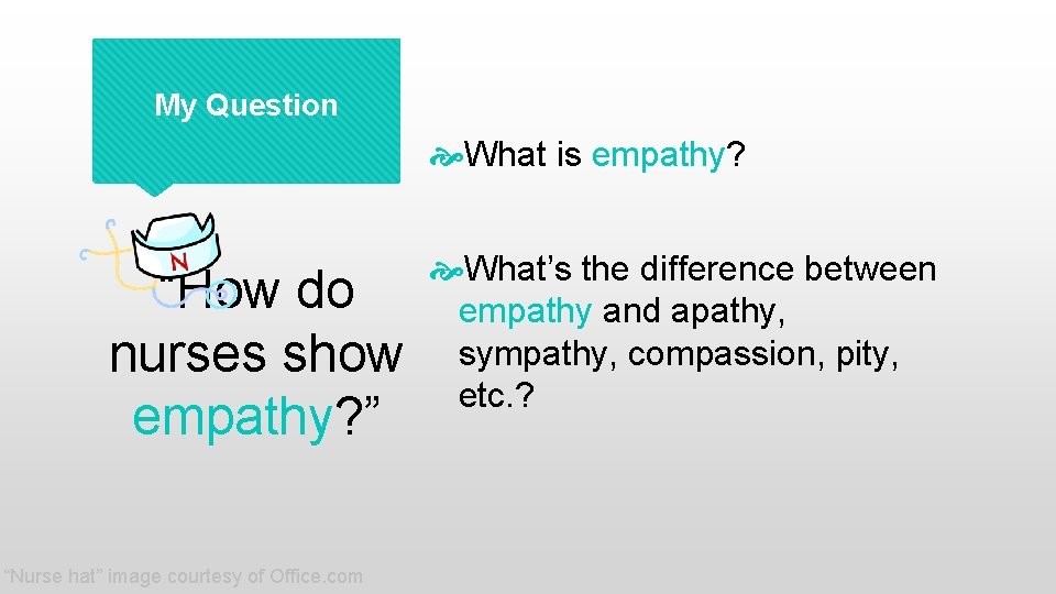 My Question What is empathy? What’s the difference between “How do empathy and apathy,