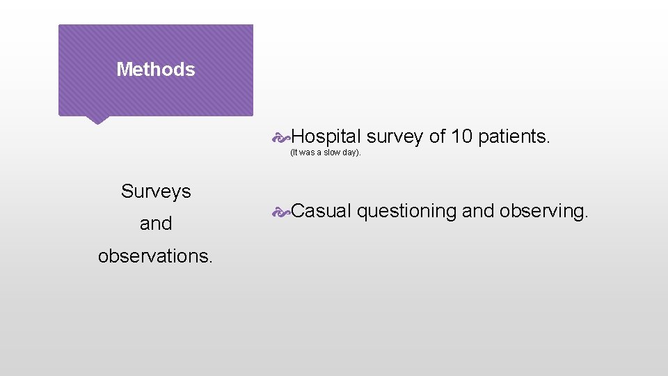 Methods Hospital survey of 10 patients. (It was a slow day). Surveys and observations.