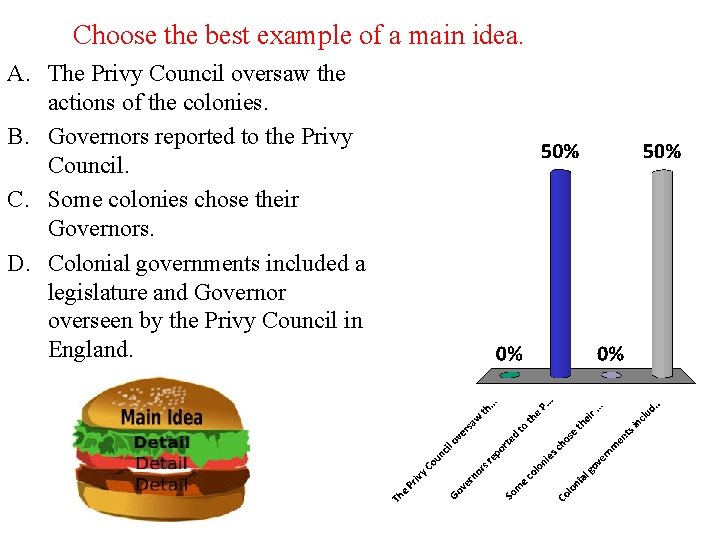 Choose the best example of a main idea. A. The Privy Council oversaw the