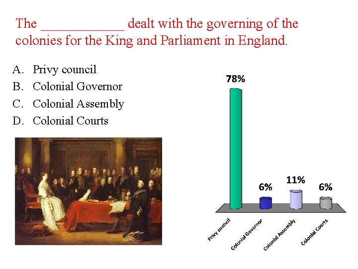 The ______ dealt with the governing of the colonies for the King and Parliament