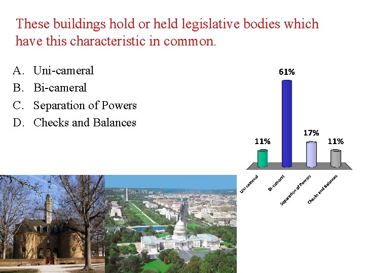 These buildings hold or held legislative bodies which have this characteristic in common. A.