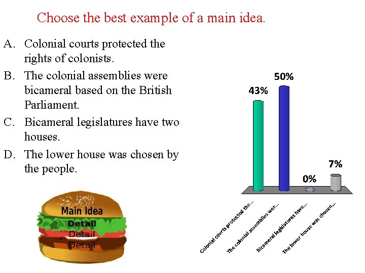 Choose the best example of a main idea. A. Colonial courts protected the rights