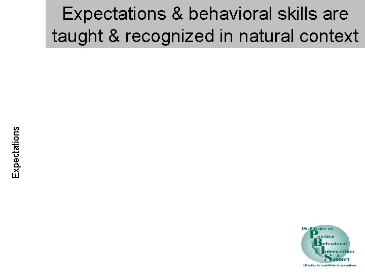 Expectations & behavioral skills are taught & recognized in natural context 