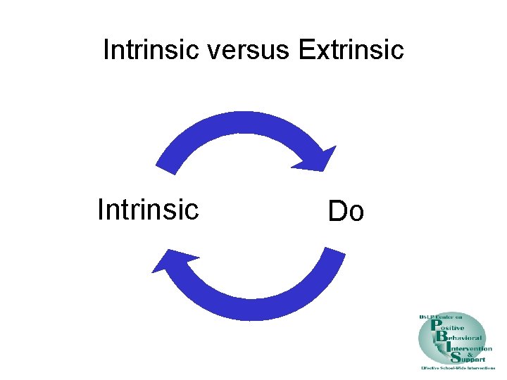 Intrinsic versus Extrinsic Intrinsic Do 