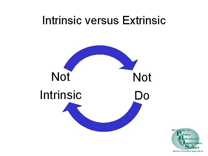 Intrinsic versus Extrinsic Not Intrinsic Not Do 