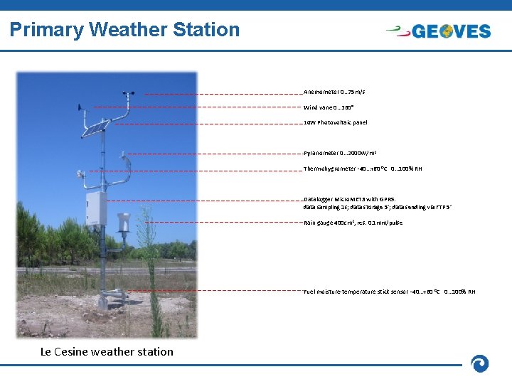 Primary Weather Station Anemometer 0… 75 m/s Wind vane 0… 360° 10 W Photovoltaic