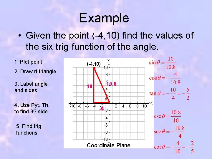 Example • Given the point (-4, 10) find the values of the six trig