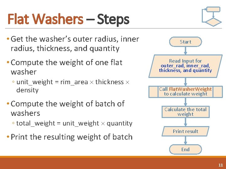 Flat Washers – Steps • Get the washer’s outer radius, inner radius, thickness, and Flat Washers – Steps • Get the washer’s outer radius, inner radius, thickness, and