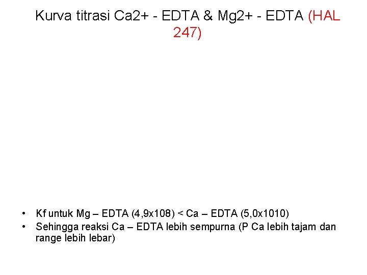 Kurva titrasi Ca 2+ - EDTA & Mg 2+ - EDTA (HAL 247) •