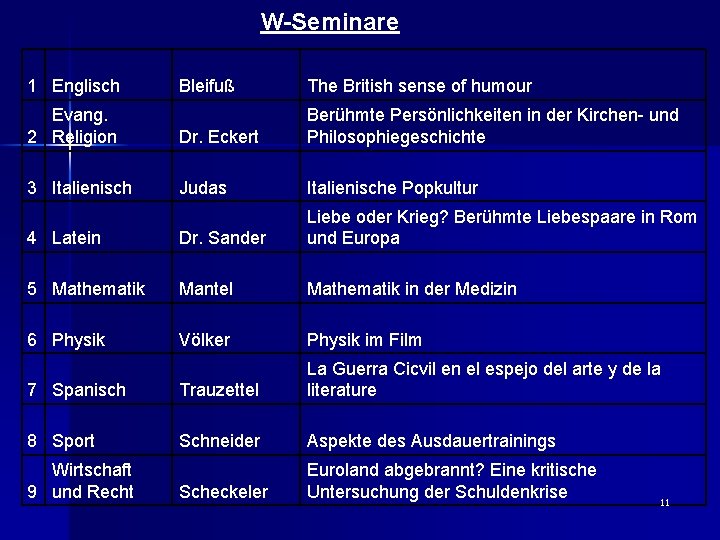 W-Seminare 1 Englisch Bleifuß The British sense of humour Evang. 2 Religion Dr. Eckert