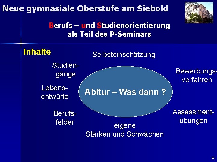 Neue gymnasiale Oberstufe am Siebold Berufs – und Studienorientierung als Teil des P-Seminars Inhalte