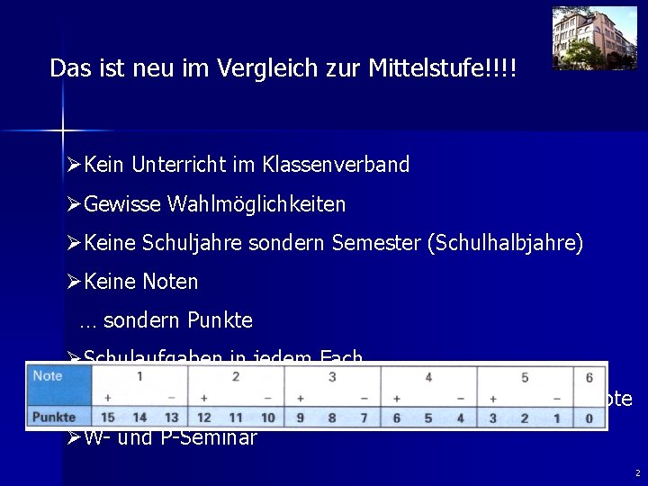 Das ist neu im Vergleich zur Mittelstufe!!!! ØKein Unterricht im Klassenverband ØGewisse Wahlmöglichkeiten ØKeine