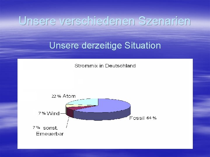 Unsere verschiedenen Szenarien Unsere derzeitige Situation 