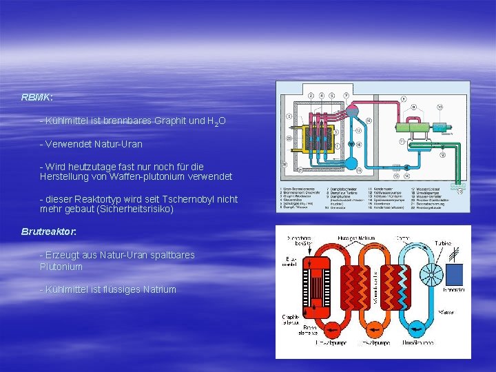 RBMK: - Kühlmittel ist brennbares Graphit und H 2 O - Verwendet Natur-Uran -