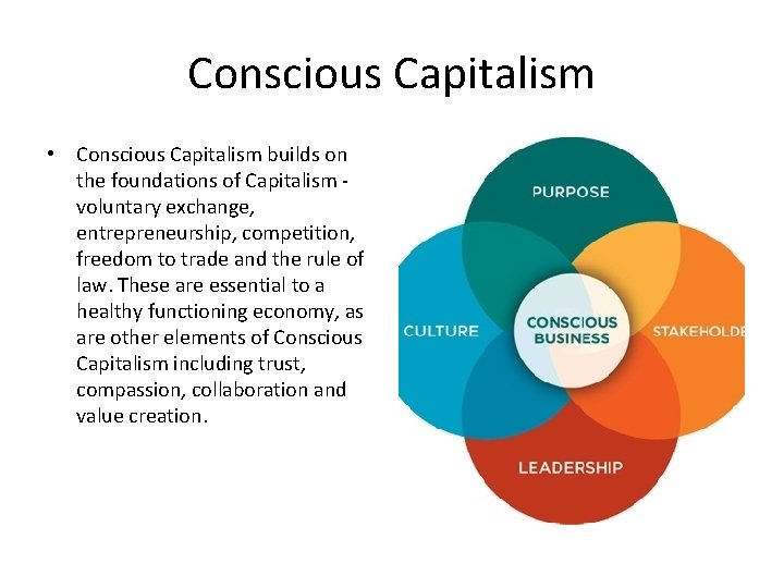 Conscious Capitalism • Conscious Capitalism builds on the foundations of Capitalism - voluntary exchange,