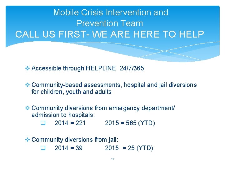 Mobile Crisis Intervention and Prevention Team CALL US FIRST- WE ARE HERE TO HELP