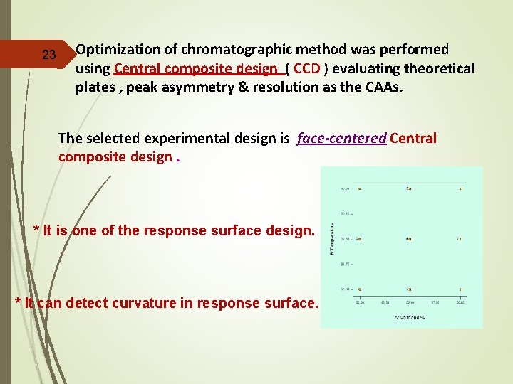 23 Optimization of chromatographic method was performed using Central composite design ( CCD )
