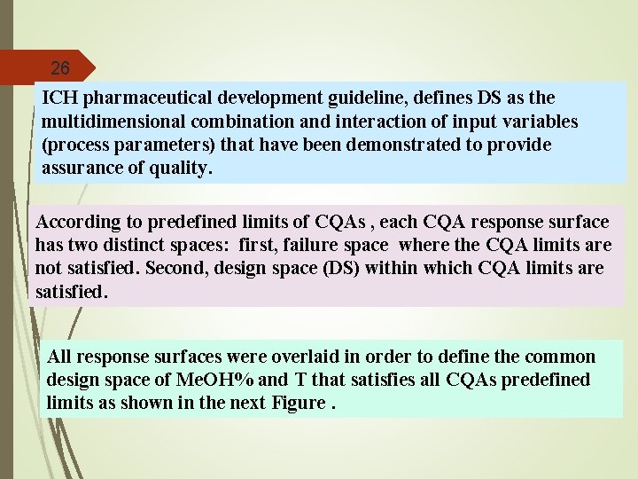 26 ICH pharmaceutical development guideline, defines DS as the multidimensional combination and interaction of