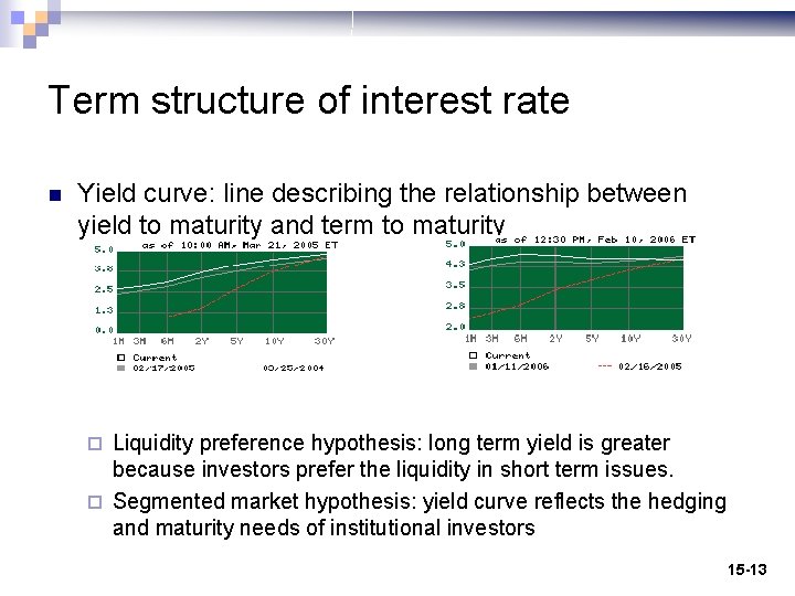 Term structure of interest rate n Yield curve: line describing the relationship between yield