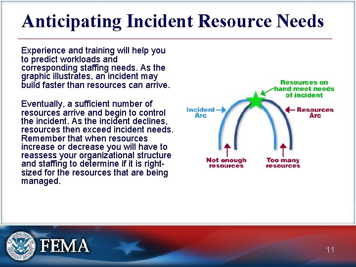 Anticipating Incident Resource Needs Experience and training will help you to predict workloads and