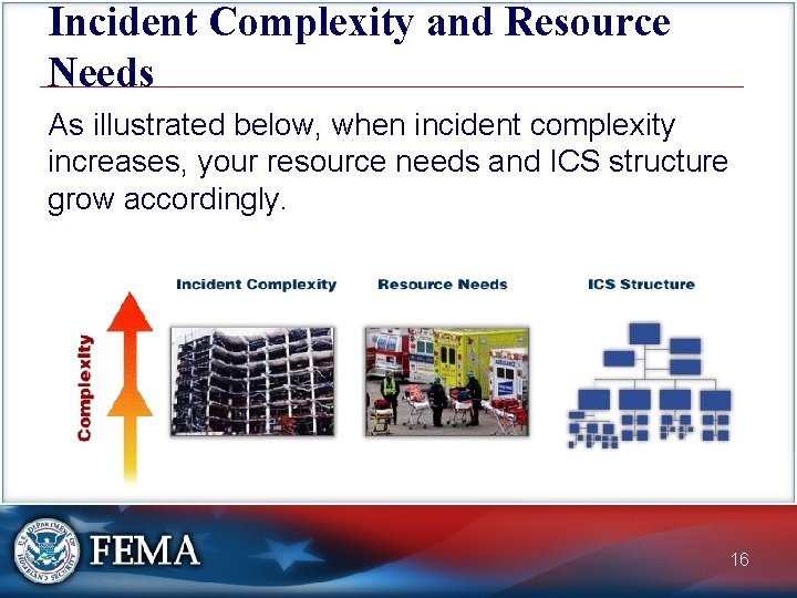 Incident Complexity and Resource Needs As illustrated below, when incident complexity increases, your resource