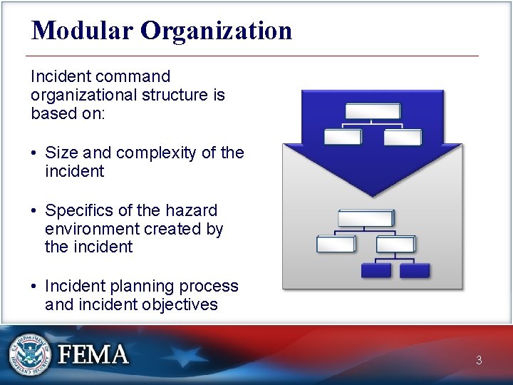 Modular Organization Incident command organizational structure is based on: • Size and complexity of