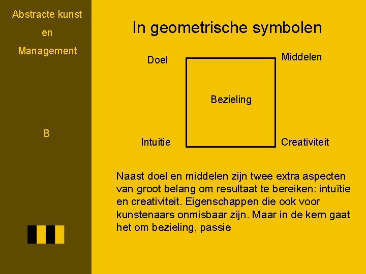 Abstracte kunst en Management In geometrische symbolen Middelen Doel Bezieling B Intuitie Creativiteit Naast