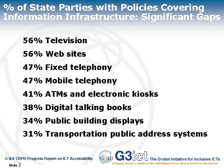 % of State Parties with Policies Covering Information Infrastructure: Significant Gaps 56% Television 56%