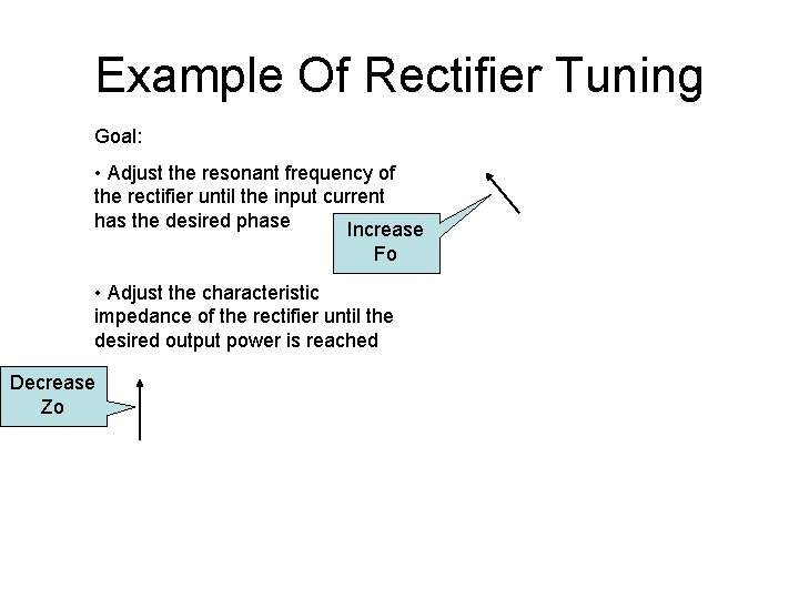 Example Of Rectifier Tuning Goal: • Adjust the resonant frequency of the rectifier until