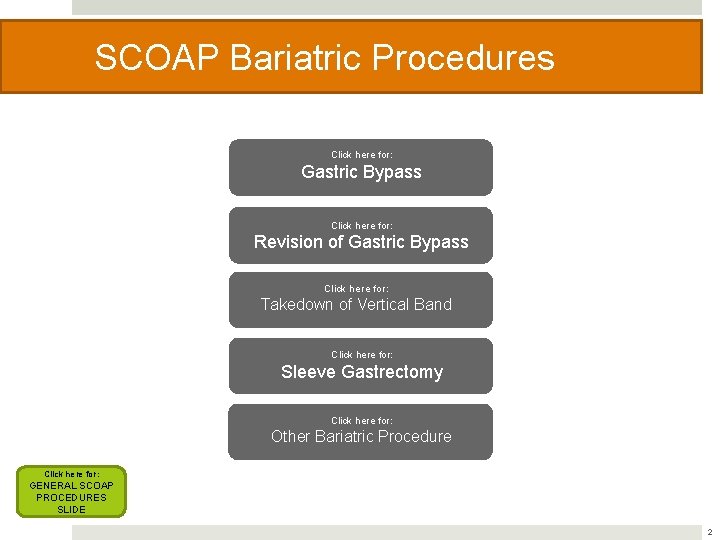 SCOAP Bariatric Procedures Click here for: Gastric Bypass Click here for: Revision of Gastric