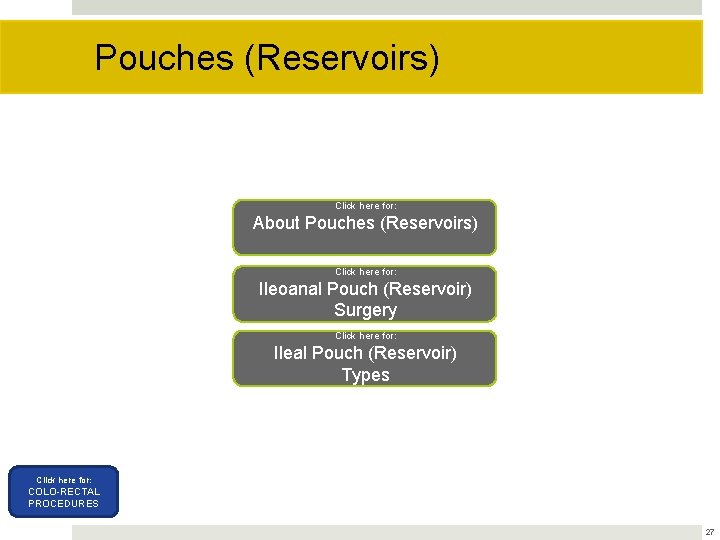 Pouches (Reservoirs) Click here for: About Pouches (Reservoirs) Click here for: Ileoanal Pouch (Reservoir)