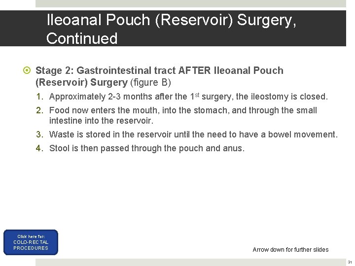 Ileoanal Pouch (Reservoir) Surgery, Continued Stage 2: Gastrointestinal tract AFTER Ileoanal Pouch (Reservoir) Surgery