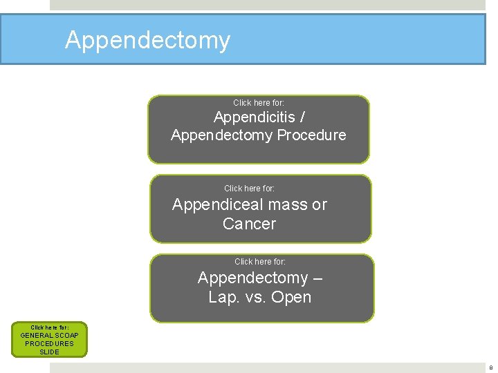 Appendectomy Click here for: Appendicitis / Appendectomy Procedure Click here for: Appendiceal mass or