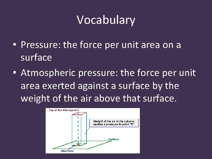 Vocabulary • Pressure: the force per unit area on a surface • Atmospheric pressure: