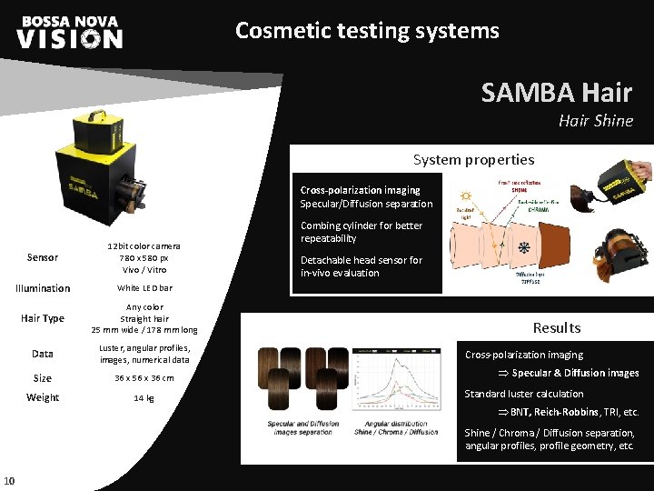 Cosmetic testing systems SAMBA Hair Shine System properties Cross-polarization imaging Specular/Diffusion separation Sensor 12